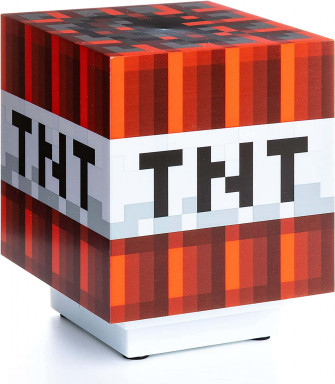 An Exciting Of Minecraft Tnt Wallpaper