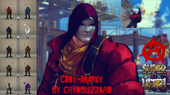 Best Anarky Wallpaper