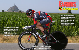 Cadel Evans Great Ocean Road Race Live Stream Pre Start