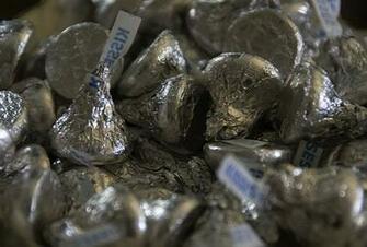 Hershey S Kisses Background