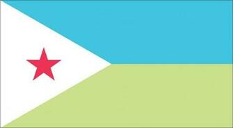 Djibouti Flag Symbolism Image