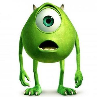 Mike Monsters Inc HD Wallpaper Background Background