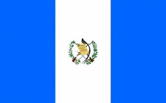 Guatemala Flags HD Wallpaper