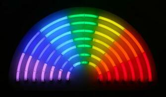 Neon Lights Background