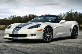 Corvette Android Homescreen By Sdk16420 Mycolorscreen
