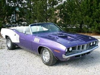 Plymouth Cuda Convertible Wallpaper