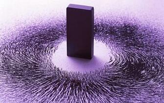 Magnetic Field Maxwell S Equations Displacement Current Poynting