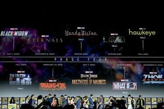 Marvel Reveals Massive Phase Four Film And Television Plan