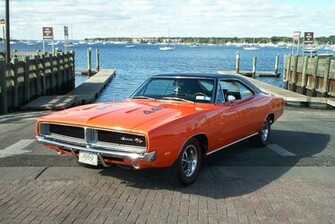 Dodge Charger Rt440 Wallpaper