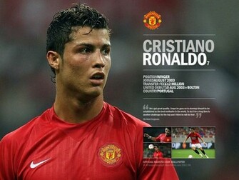 Cristiano Ronaldo Wallpaper World Fansite