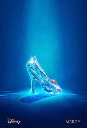 Cartoons Videos Cinderella Movie High Quality Wallpaper