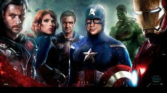 Marvel Avengers HD Wallpaper