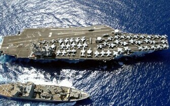 Uss Nimitz Wallpaper