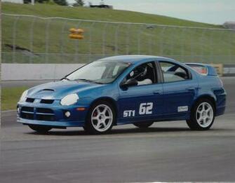Dodge Neon Srt Wallpaper Sfw