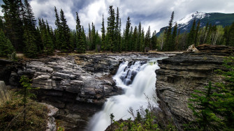 Nature Waterfall 4k Ultra HD Wallpaper