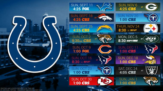 Indianapolis Colts Wallpaper Pc iPhone Android