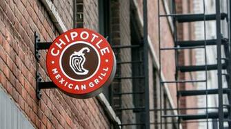 Chipotle Price Target Gets Boosted To At