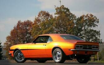 Camaro Ss Wallpaper