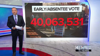 Nbc News Poll Democrats Catch Up With Republicans In Enthusiasm
