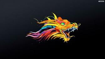 Youwall Dragon Head Wallpaper