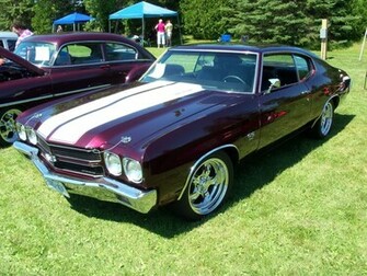 Chevelle Ss Wallpaper