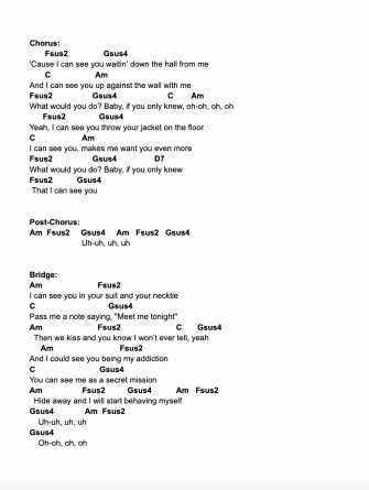 I Can See You From The Vault By Taylor Swift Speak Now
