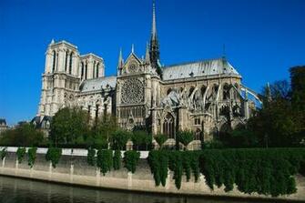 Notre Dame De Paris HD Wallpaper Background Image