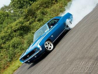 Camaro Burnout Wallpaper Y Z28