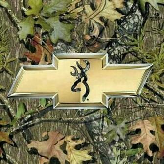 Discover And Save Creative Ideas