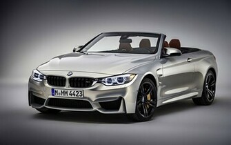 Bmw M4 Convertible Wallpaper HD Car
