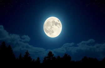 HD Moon Wallpaper 1080p