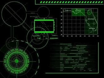 Hackerish High Tech Military Style Computer Screen Wallpaper