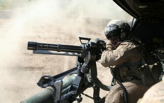 Minigun Machine Gun Weapon Military Wallpaper Background