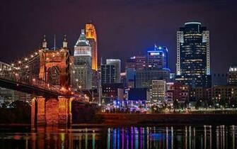 Cincinnati Wallpaper Image Group