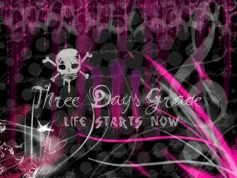 Three Days Grace Wallpaper