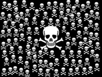 Of Skull Wallpaper HD Car