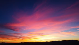 Sky Wallpaper