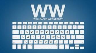 Put Useful Information On Your Desktop With Cheat Sheet Wallpaper