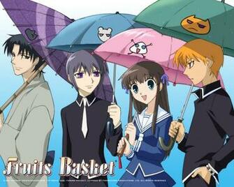Fruits Basket Computer Wallpaper Desktop Background