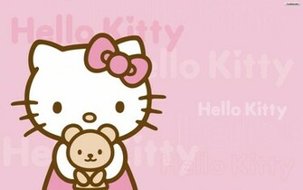Pink Hello Kitty Wallpaper