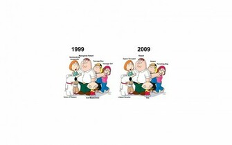 Family Guy Computer Wallpaper Desktop Background Id
