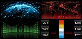 Sync With My Ford Touch Wallpaper