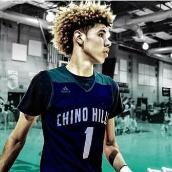 Lamelo Ball Wallpaper HD Background