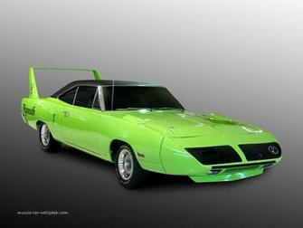 Plymouth Road Runner Superbird Wallpaper Right Front