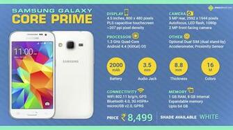 Quick Facts Samsung Galaxy Core Prime