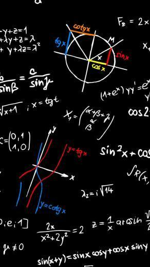 Equations Typography iPhone Se Wallpaper