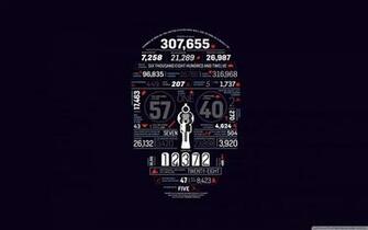Statistics 4k HD Desktop Wallpaper For Ultra Tv Tablet