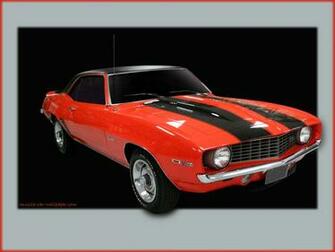 Camaro Z28 Wallpaper