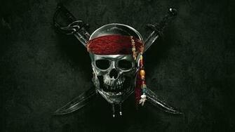 Death Skull Wallpaper Top Background