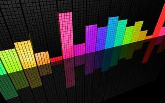 Pin Music Equalizer Wallpaper Picture